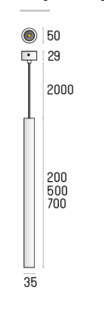 Labra STIK 35.700 ZW LED