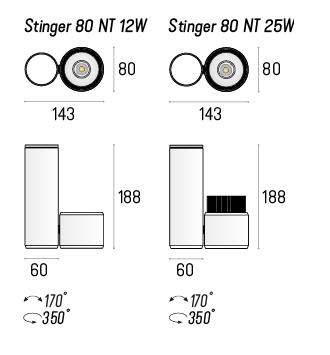 Labra STINGER 80 NT 25W Wireless CASAMBI