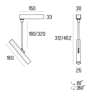 Labra STIK 25x1 NT H320