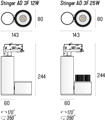 LABRA reflektor STINGER 80 Adaptor 3F