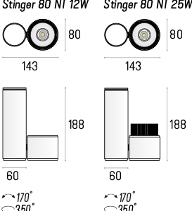 LABRA reflektor STINGER 80 NT